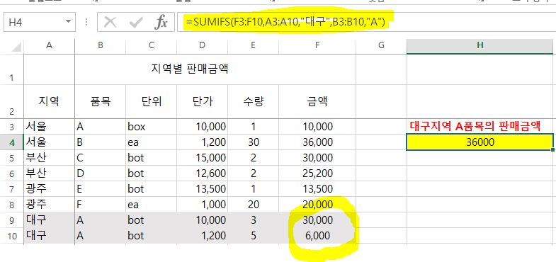 엑셀 SUMIFS함수 적용 예시