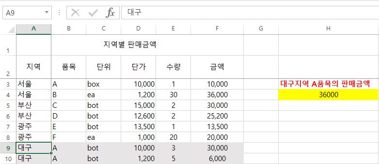 엑셀 SUMIFS함수는 다중 조건을 만족하는 경우 합계를 구해주는 함수입니다.